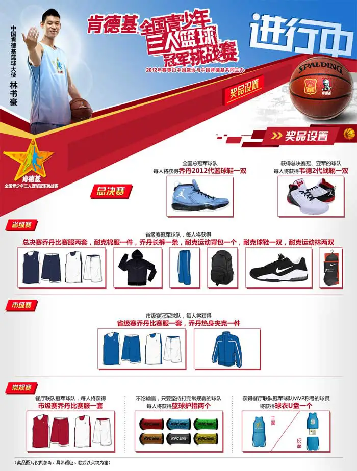 哪里有针对业余爱好者的篮球训练策略_2